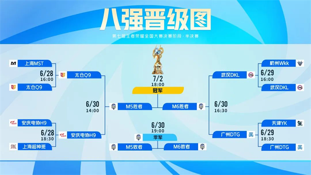 王者荣耀皮肤优化即将上线，全新英雄皮肤设计草图曝光